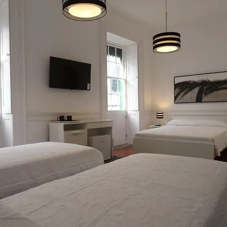 Pensionat Museum House 3*